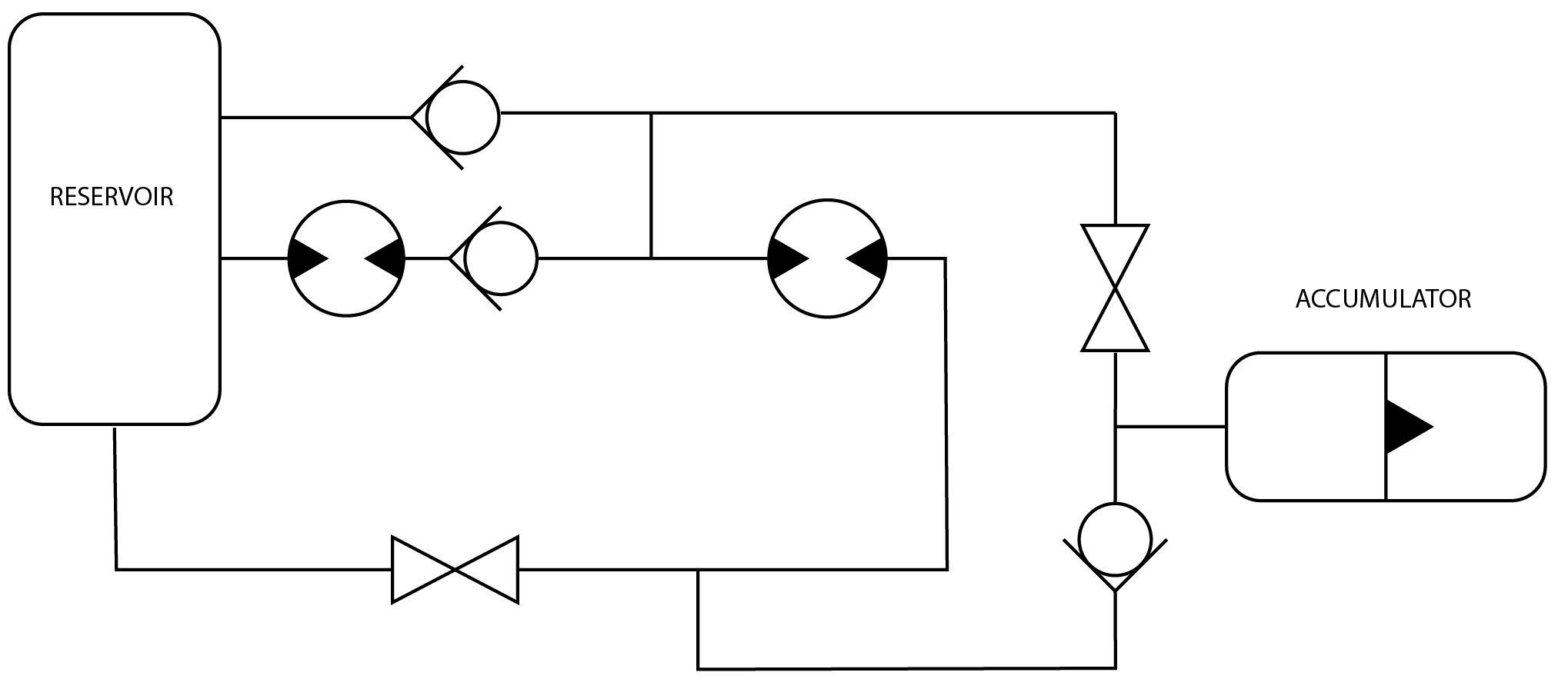 Hydraulic circuit